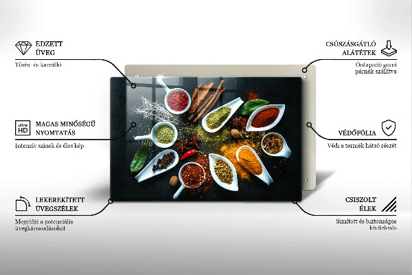 Protection plaque induction Épices de cuisine