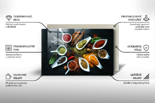 Protection plaque induction Épices de cuisine