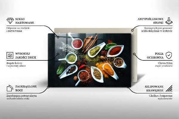 Protection plaque induction Épices de cuisine