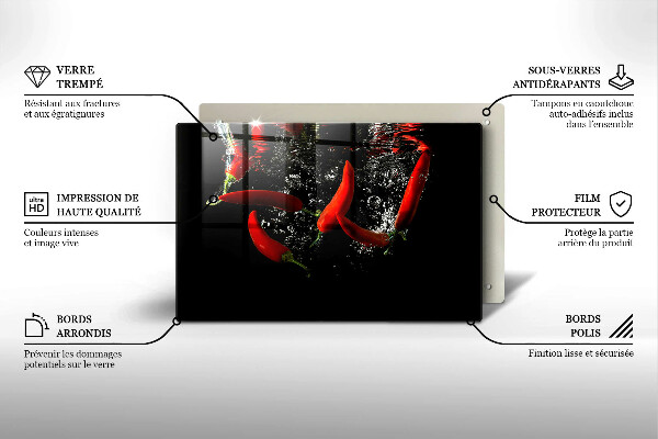 Protection plaque induction Piments dans l'eau