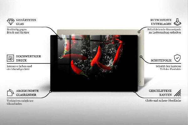 Protection plaque induction Piments dans l'eau