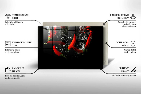 Protection plaque induction Piments dans l'eau