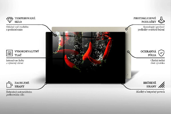 Protection plaque induction Piments dans l'eau