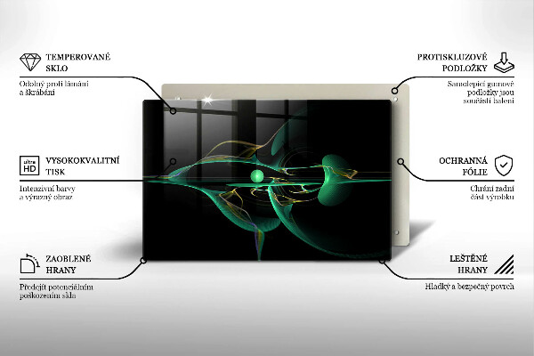 Protection plaque induction Abstraction moderne