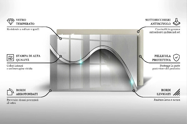 Cache plaque de cuisson Abstraction du métal