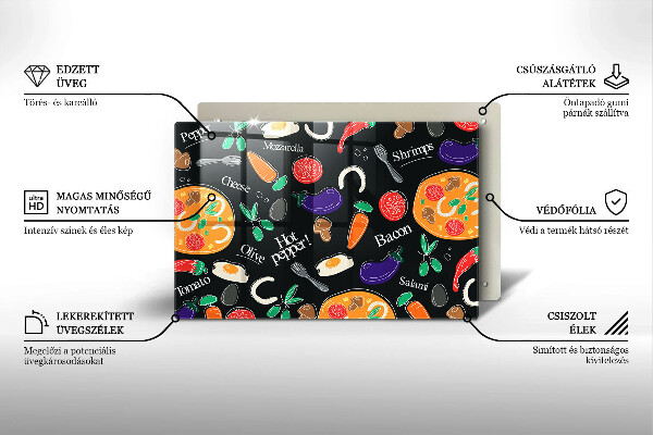 Protection plaque induction Illustration de la nourriture