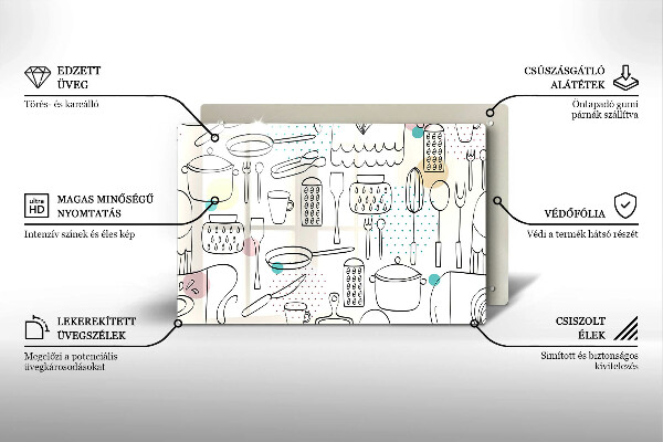 Protège plaque de cuisson Accessoires de cuisine