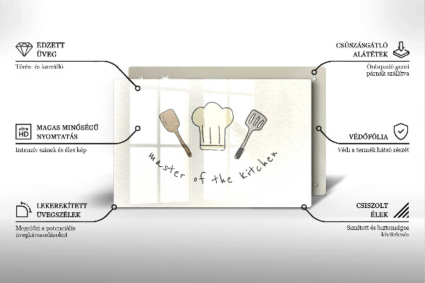 Protège plaque de cuisson Master of the Kitchen