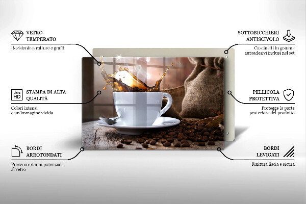 Protection plaque induction Tasse et grains de café