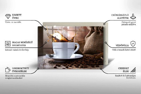 Protection plaque induction Tasse et grains de café