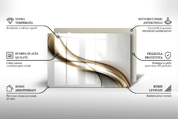 Protection plaque induction Abstraction de lignes douces