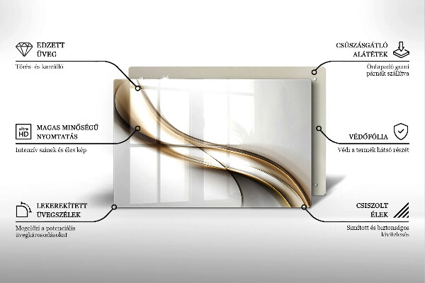 Protection plaque induction Abstraction de lignes douces