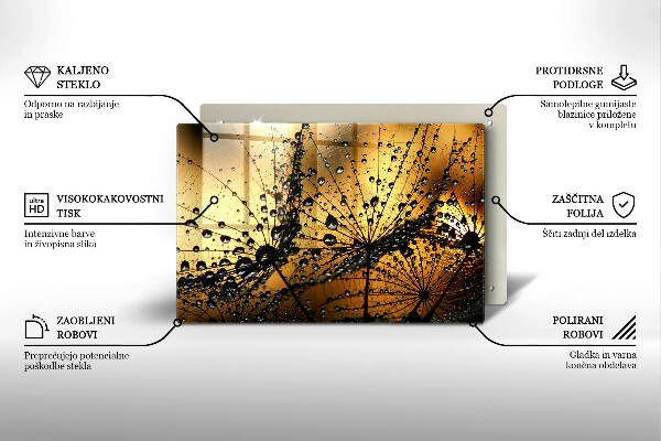 Protection plaque induction Rosée et pissenlits