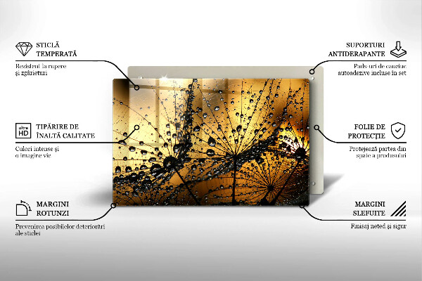 Protection plaque induction Rosée et pissenlits