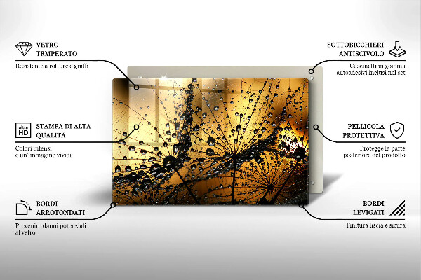 Protection plaque induction Rosée et pissenlits