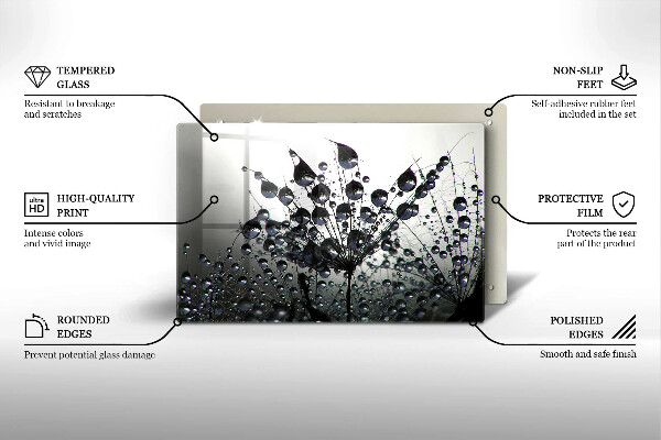 Protection plaque induction Pissenlits et rosée