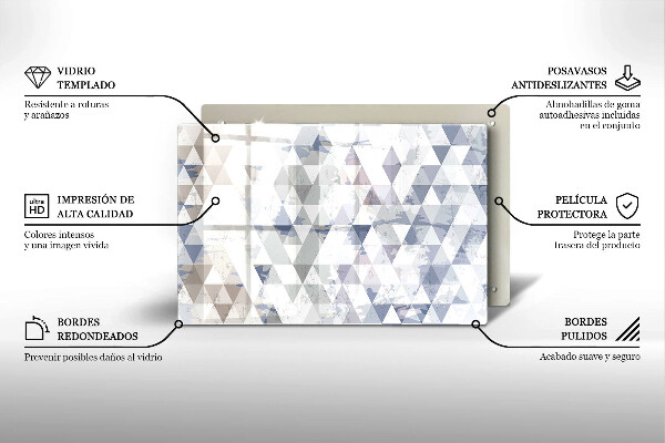 Protection plaque induction Modèle de triangles