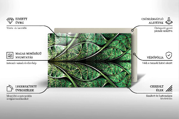 Protection plaque induction Structure des nervures des feuilles