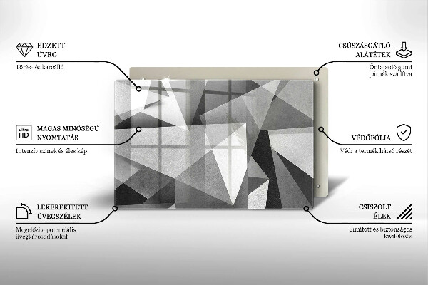 Protection plaque induction Abstraction concrète et nette