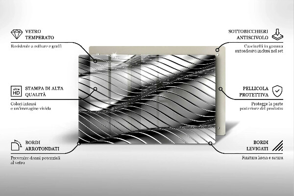 Protection plaque induction Structure métallique 3D