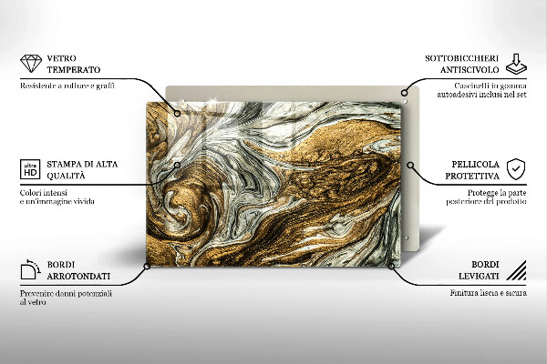 Protège plaque de cuisson Riche abstraction