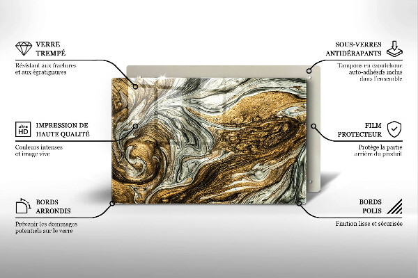 Protège plaque de cuisson Riche abstraction