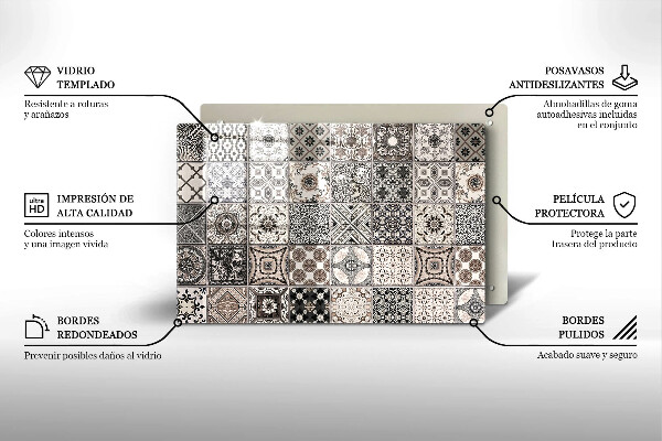 Protection plaque induction Carreaux décoratifs