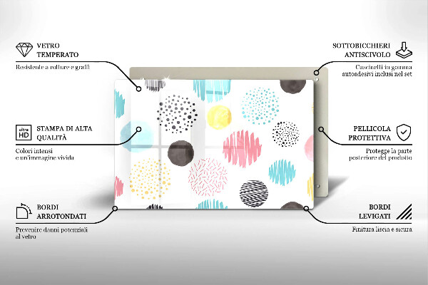 Cache plaque de cuisson Formes peintes