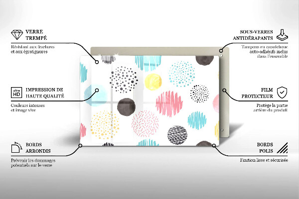 Cache plaque de cuisson Formes peintes