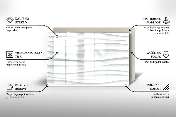 Protection plaque induction Structure moderne