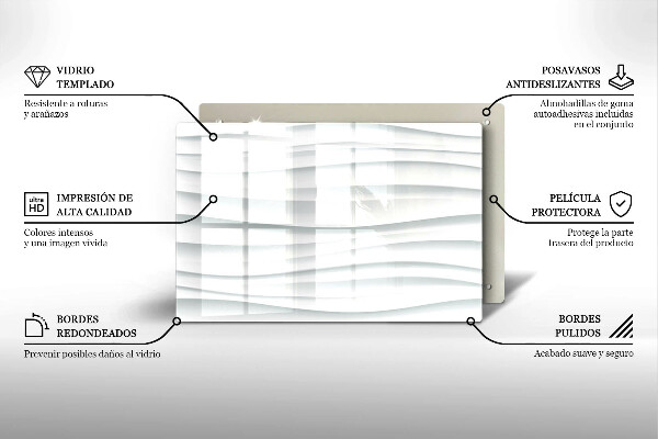 Protection plaque induction Structure moderne