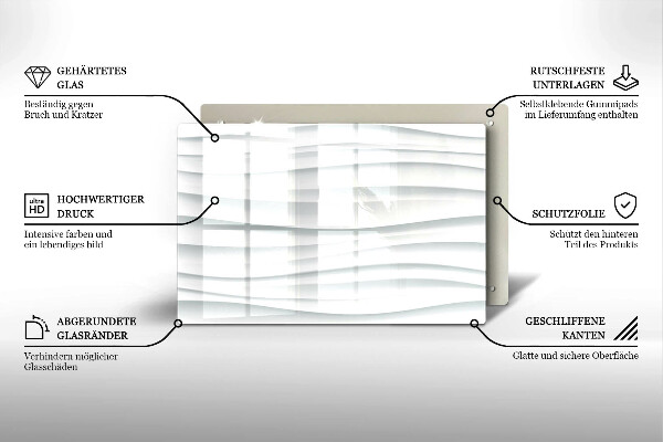 Protection plaque induction Structure moderne