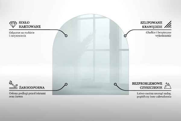 Plaque de sol en verre pour poêle 100x100 cm
