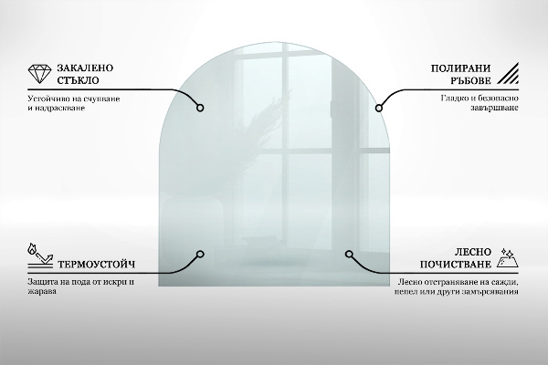 Plaque de sol en verre pour poêle 80x70 cm
