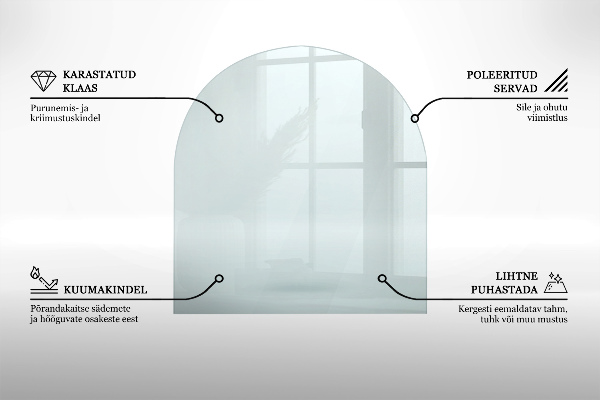 Plaque de sol en verre pour poêle 80x70 cm