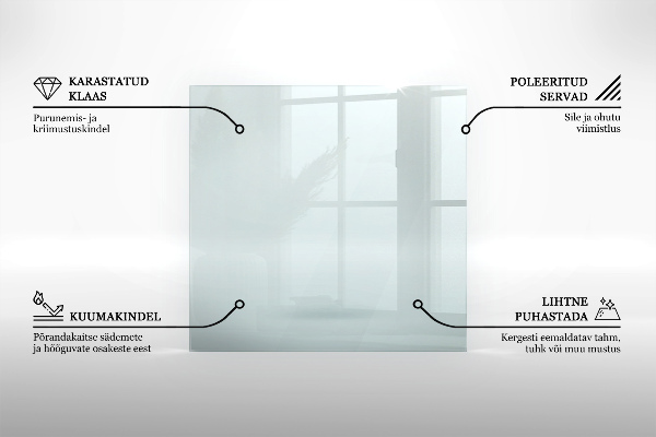 Plaque de sol en verre pour poêle 120x80 cm