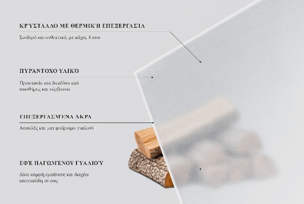 Plaque sous poêle rectangulaire semi-transparente 100x50 cm