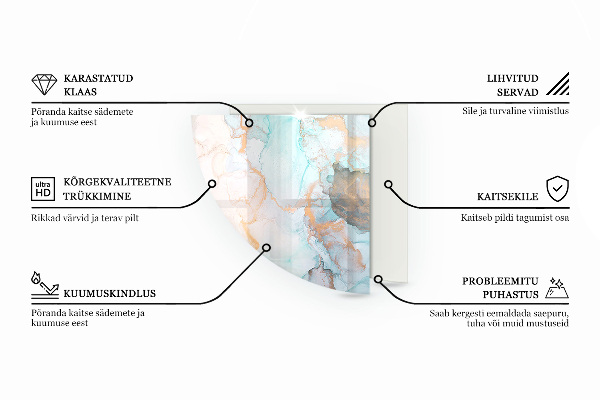 Quart-de-cercle plaque de sol en verre pour poêle texture de fond abstraite