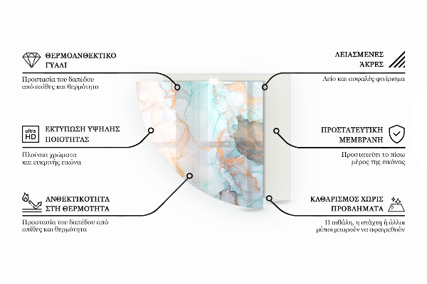 Quart-de-cercle plaque de sol en verre pour poêle texture de pierre naturelle