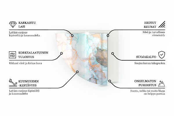 Quart-de-cercle plaque protection sol devant cheminée en verre Motif marbré délicat