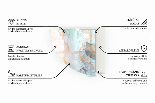 Quart-de-cercle plaque protection sol devant cheminée en verre Couleur rose pâle