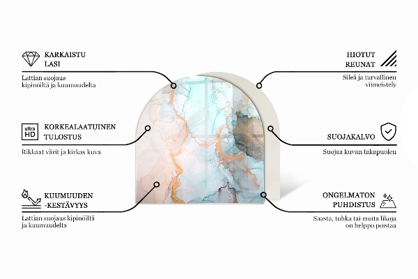 Demi-arrondi plaque verre devant cheminée Grain du bois en coupe transversale