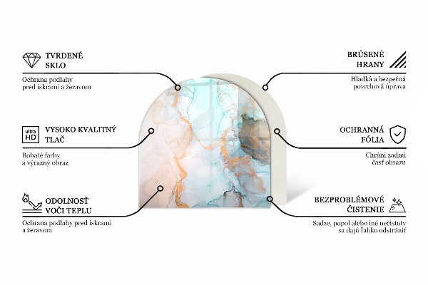 Demi-arrondi plaque protection sol devant cheminée en verre texture de surface de la pierre