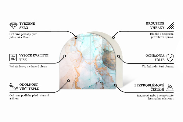 Demi-arrondi plaque verre devant cheminée Feuilles élégantes en texture