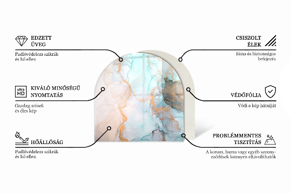 Demi-arrondi plaque de sol en verre pour poêle Motifs végétaux avec des papillons