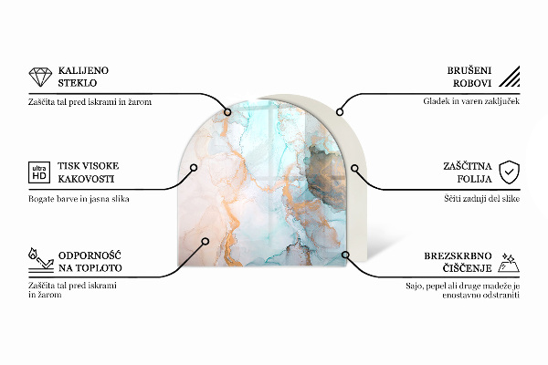 Demi-arrondi plaque de sol en verre pour poêle Motifs végétaux avec des papillons