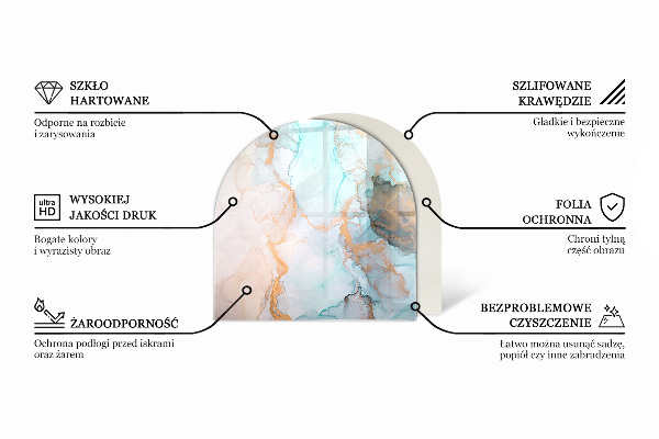Demi-arrondi plaque de sol en verre pour poêle Motifs végétaux avec des papillons