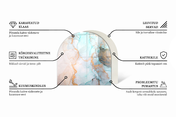 Demi-arrondi plaque de sol en verre pour poêle Couleur Bleu foncé