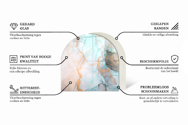 Demi-arrondi plaque verre devant cheminée Couleur beige