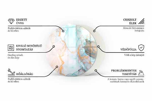 Ronde vitre sous poêle à bois Géométrie tridimensionnelle